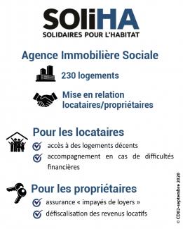 infographie-SOLIHA-agence-immobilière-sociale-logement infographie-SOLIHA-agence-immobilière-sociale-logement
