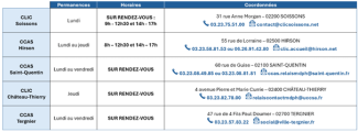Relais contact MDPH de l'Aisne Relais contact MDPH de l'Aisne
