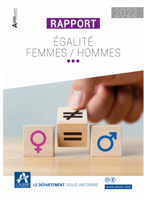 Rapport égalité femmes/hommes
