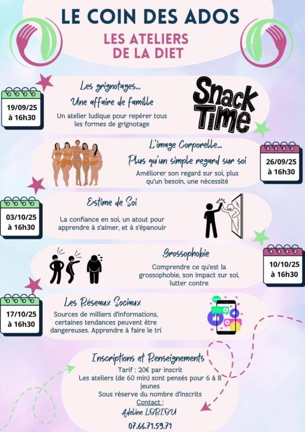 Image Ateliers de la diet Ados