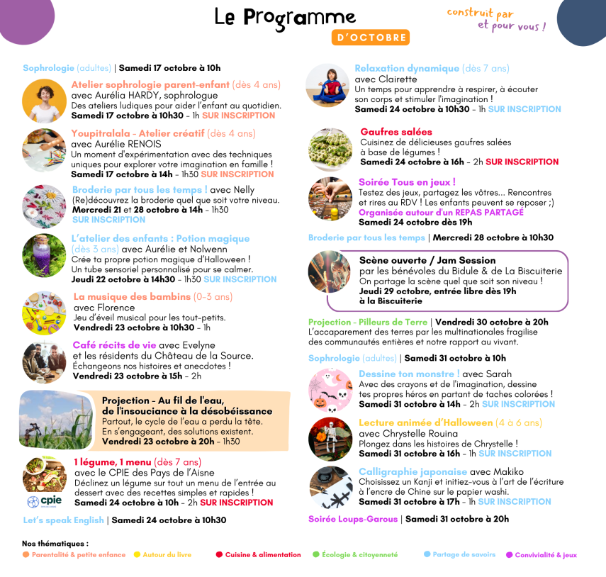 programme 2